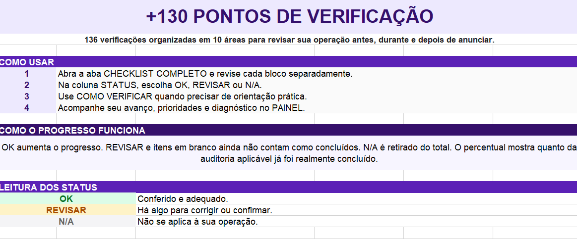 Aba Como Usar da planilha: 136 verificações em 10 áreas e legenda dos status OK, Revisar e N/A